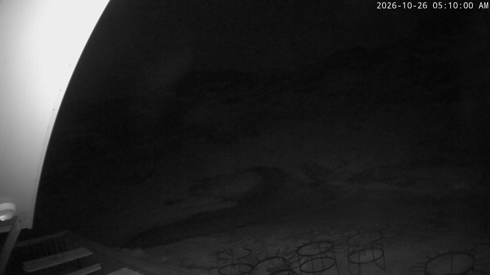 Webcam Cardrona: Captain