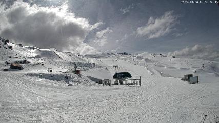 Image du rapport d'utilisateur dans Cardrona