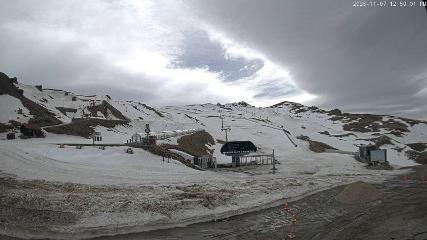 User report image in Cardrona