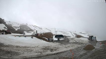 Imagen de informe de usuario en Cardrona