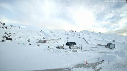 Imagem do relatório do usuário em Cardrona