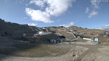 Imagen de informe de usuario en Cardrona