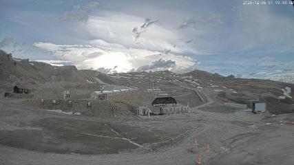 Imagem do relatório do usuário em Cardrona