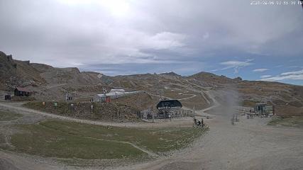 Imagen de informe de usuario en Cardrona