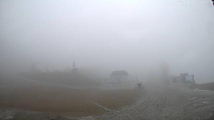 Imagen de informe de usuario en Cardrona