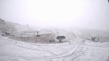 Imagem do relatório do usuário em Cardrona