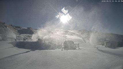 Imagem do relatório do usuário em Cardrona