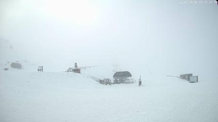 Imagem do relatório do usuário em Cardrona
