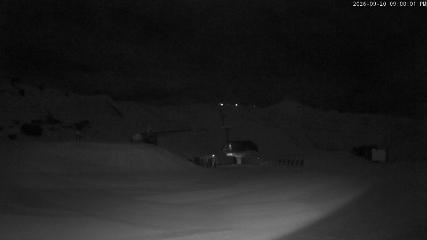 Imagem do relatório do usuário em Cardrona