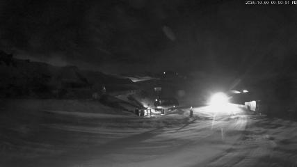 Imagen de informe de usuario en Cardrona