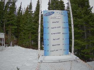 Castle Mountain: Storm Cam (skicastle.ca)