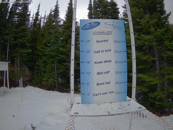 Webcam Castle Mountain: Storm Cam