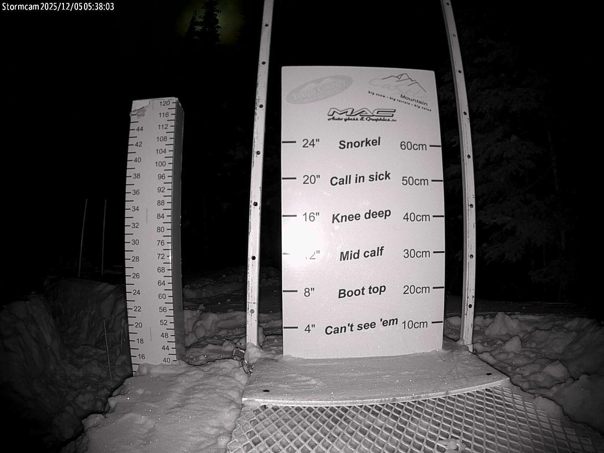 Webcam Castle Mountain: Storm Cam