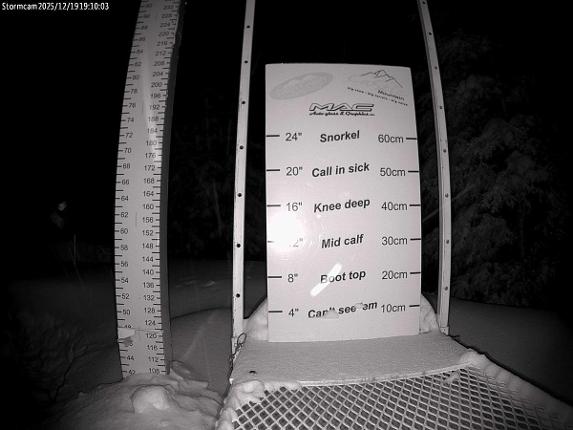 Webcam Castle Mountain: Storm Cam