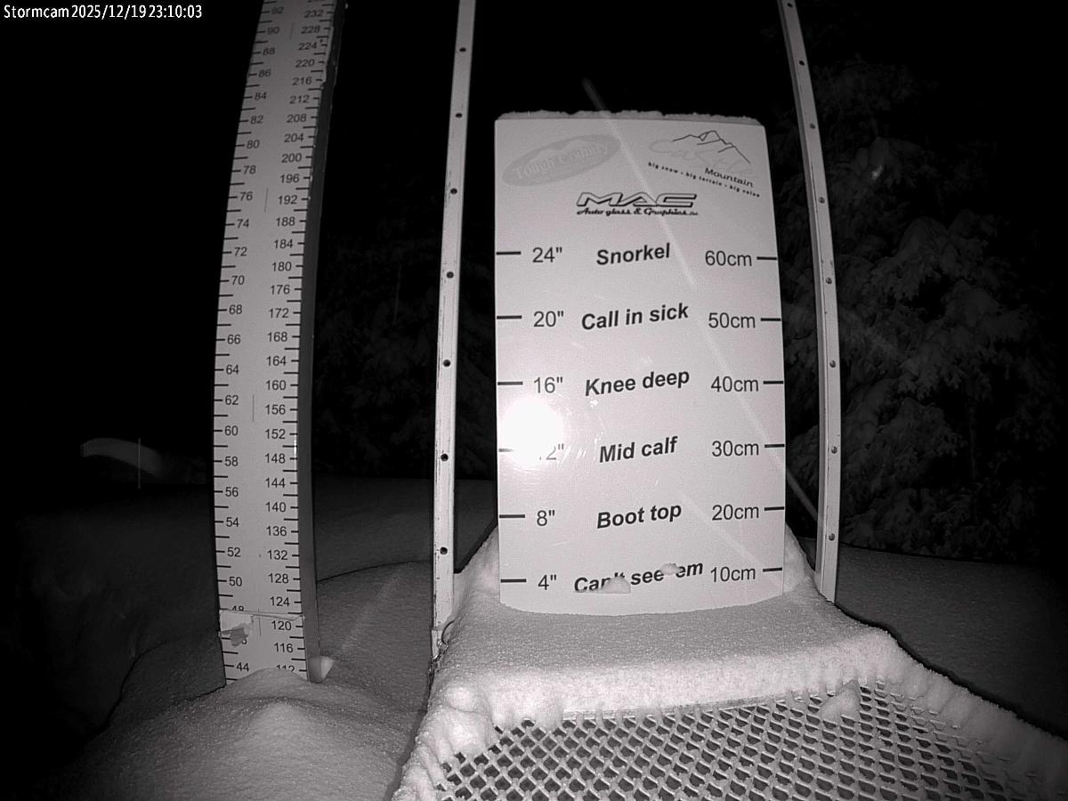 Webcam Castle Mountain: Storm Cam