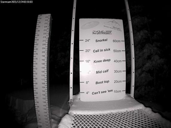 Webcam Castle Mountain: Storm Cam