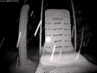 Castle Mountain: Storm Cam (skicastle.ca)