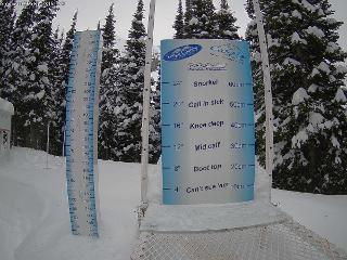 Castle Mountain: Storm Cam (skicastle.ca)