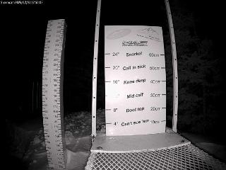 Castle Mountain: Storm Cam (skicastle.ca)