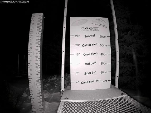 Webcam Castle Mountain: Storm Cam