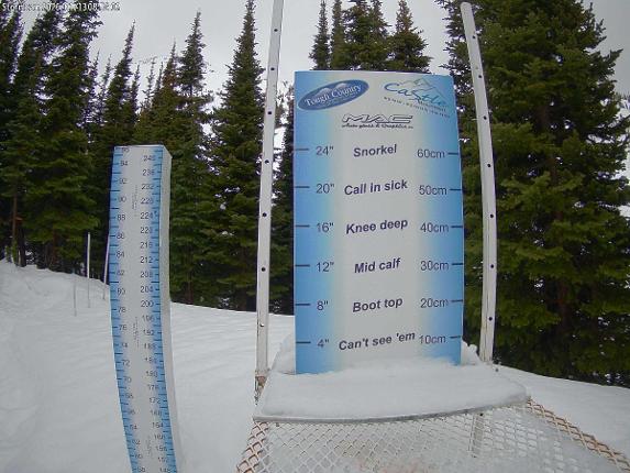 Webcam Castle Mountain: Storm Cam