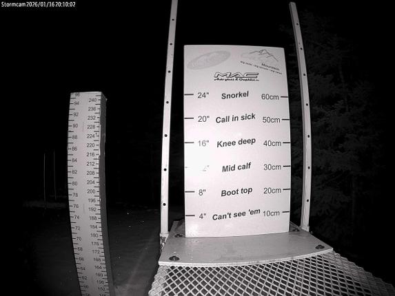 Webcam Castle Mountain: Storm Cam