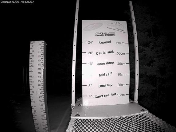 Webcam Castle Mountain: Storm Cam