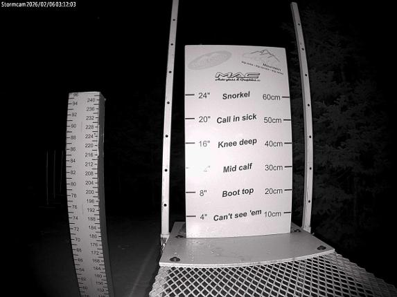 Webcam Castle Mountain: Storm Cam