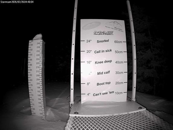 Webcam Castle Mountain: Storm Cam