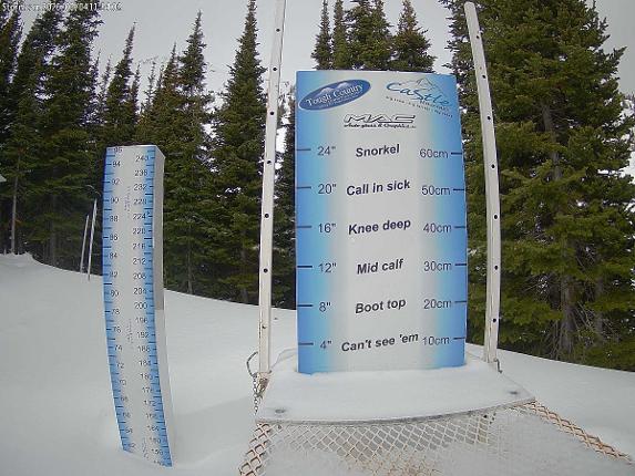 Webcam Castle Mountain: Storm Cam