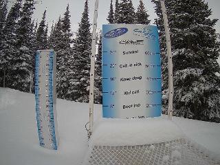 Castle Mountain: Storm Cam (skicastle.ca)