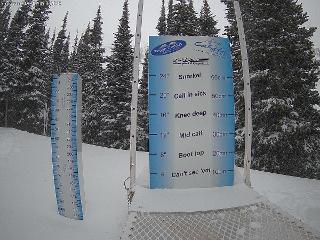 Castle Mountain: Storm Cam (skicastle.ca)