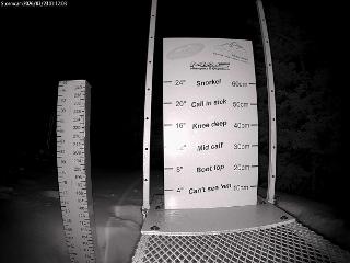 Castle Mountain: Storm Cam (skicastle.ca)