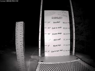 Castle Mountain: Storm Cam (skicastle.ca)