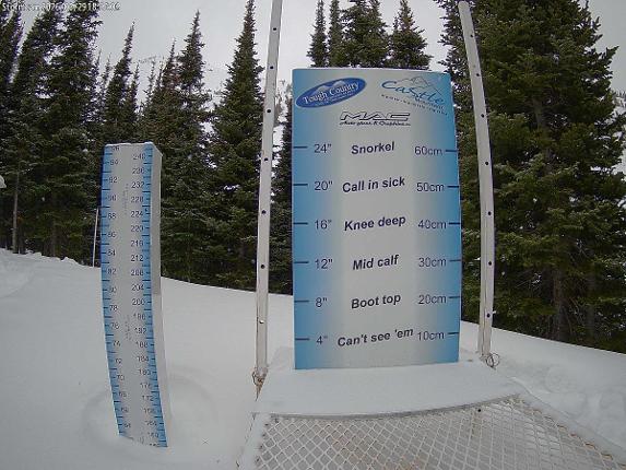 Webcam Castle Mountain: Storm Cam