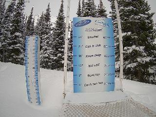 Castle Mountain: Storm Cam (skicastle.ca)