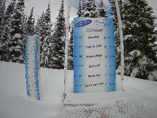 Castle Mountain: Storm Cam (skicastle.ca)