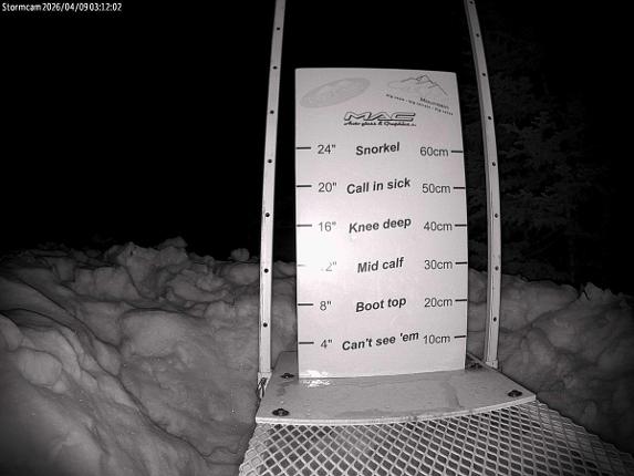 Webcam Castle Mountain: Storm Cam