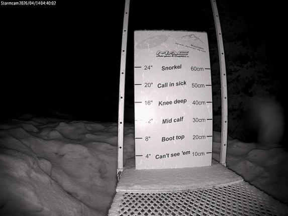 Webcam Castle Mountain: Storm Cam