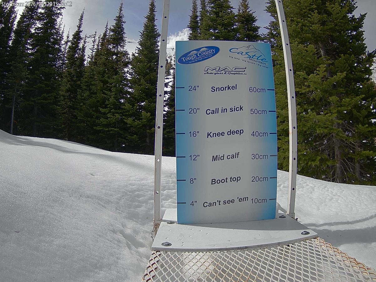 Webcam Castle Mountain: Storm Cam