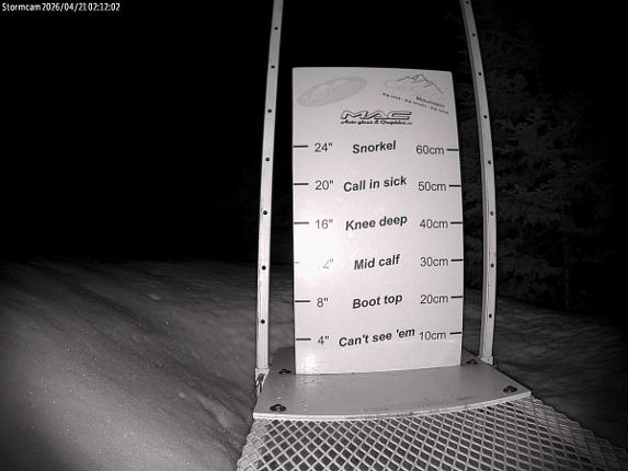 Webcam Castle Mountain: Storm Cam