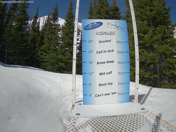 Webcam Castle Mountain: Storm Cam