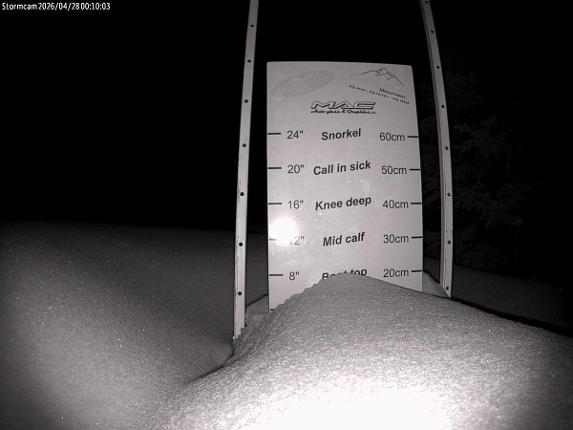 Webcam Castle Mountain: Storm Cam