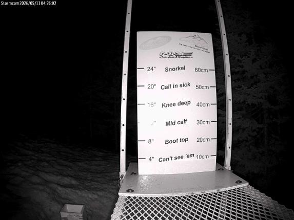 Webcam Castle Mountain: Storm Cam