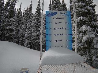 Castle Mountain: Storm Cam (skicastle.ca)
