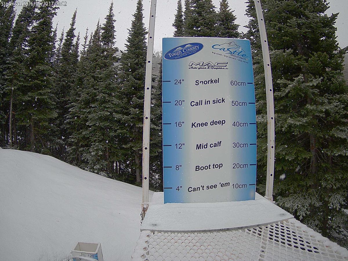 Webcam Castle Mountain: Storm Cam