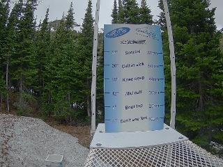 Castle Mountain: Storm Cam (skicastle.ca)