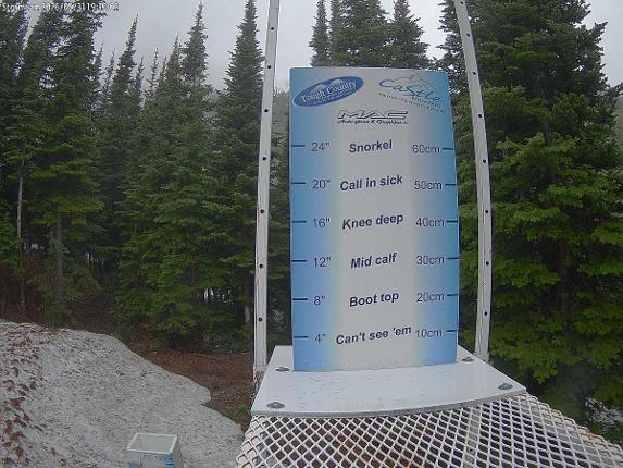 Webcam Castle Mountain: Storm Cam