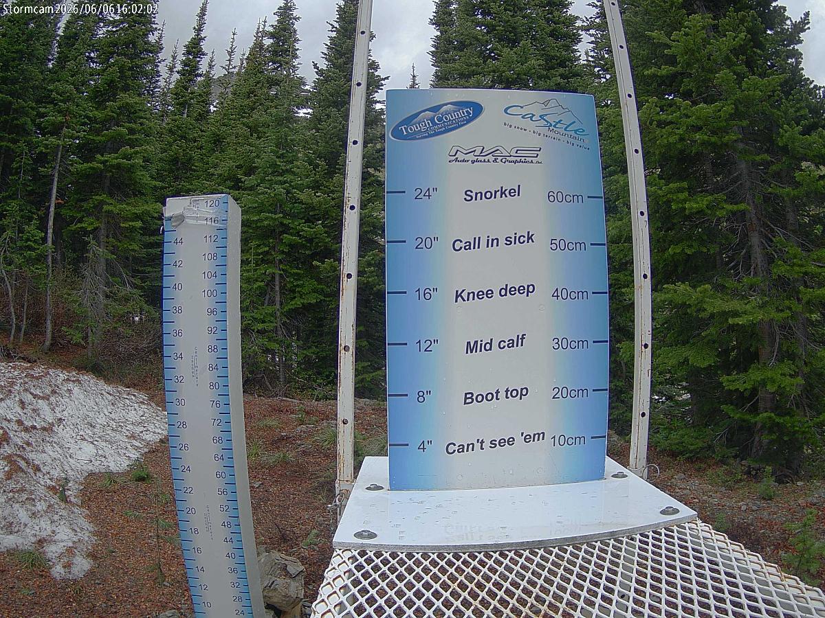 Webcam Castle Mountain: Storm Cam