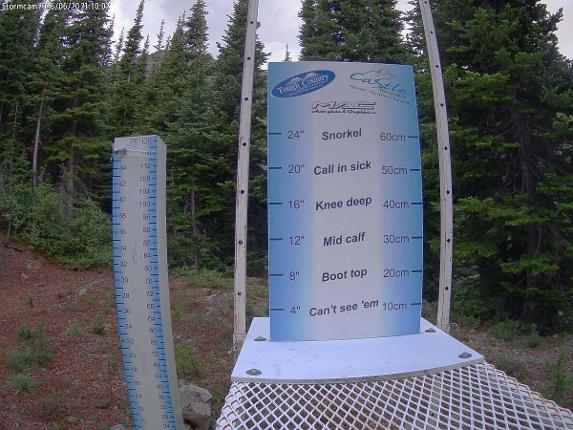 Webcam Castle Mountain: Storm Cam